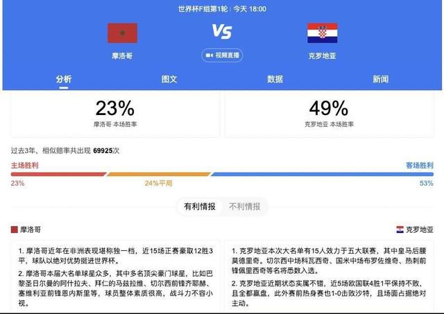 1月6日，电影《急先锋》首度曝光成龙急流落水画面，成龙和母其弥雅共乘的摩托艇意外侧翻，成龙大哥被压在摩托艇下无法自救，加之水流湍急，救援难度倍增